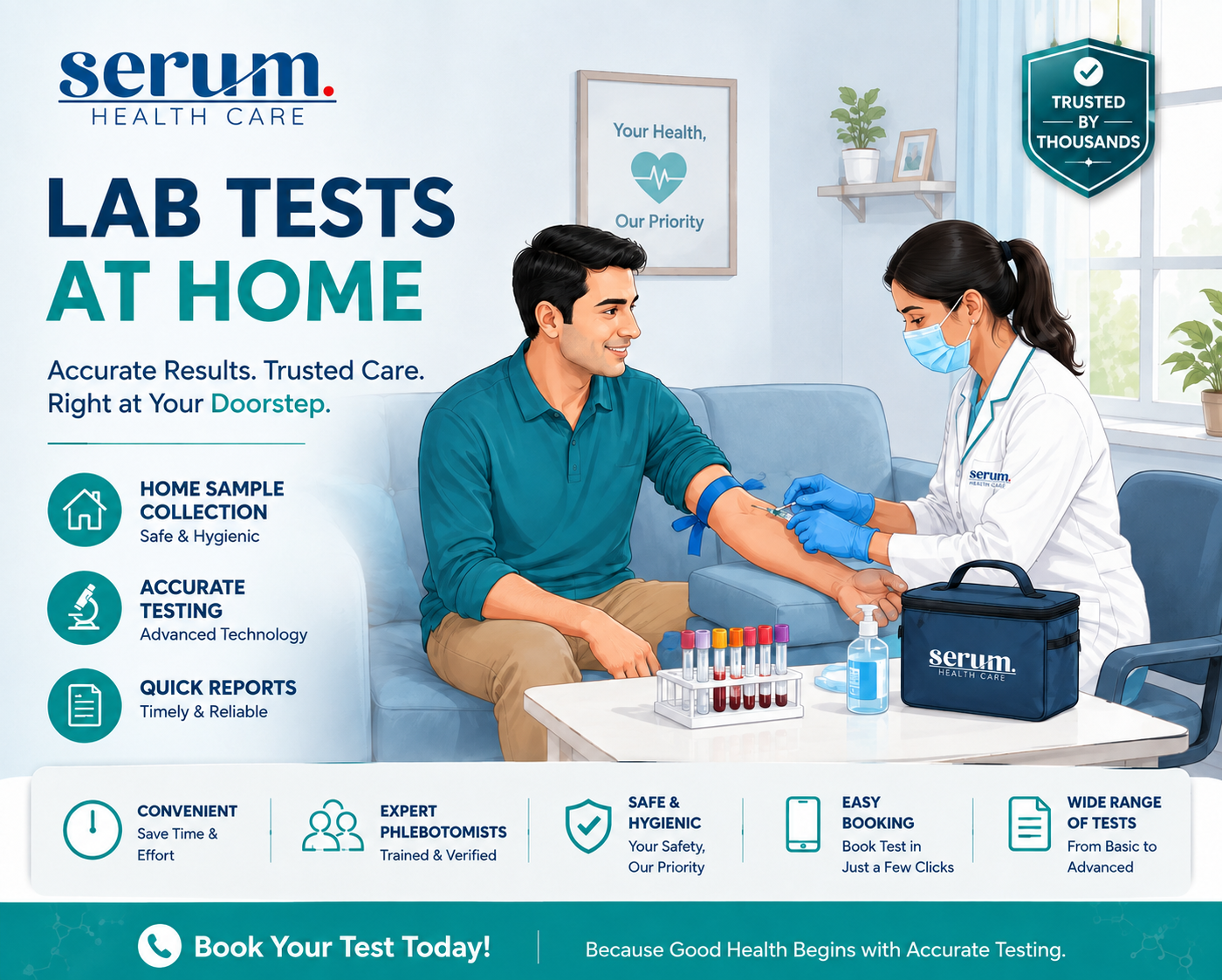 Serum Health Care — Lab tests at home